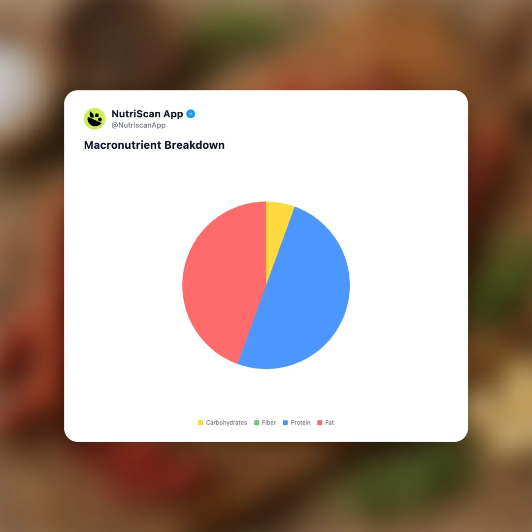 beef-stick social card 3