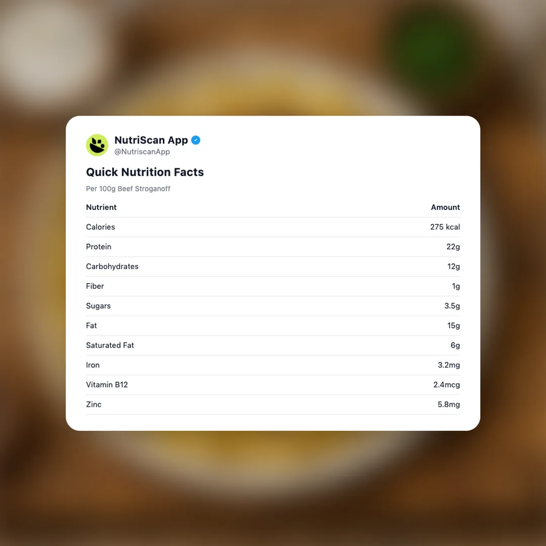 beef-stroganoff social card 2