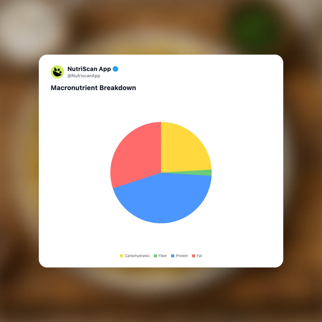 beef-stroganoff social card 3