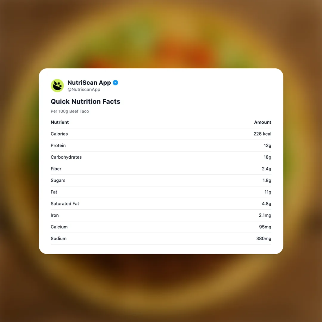 beef-taco social card 2