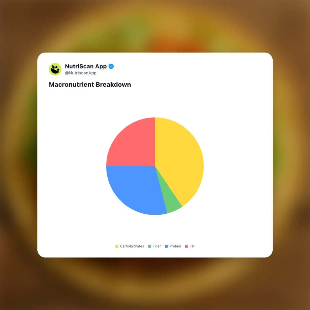 beef-taco social card 3