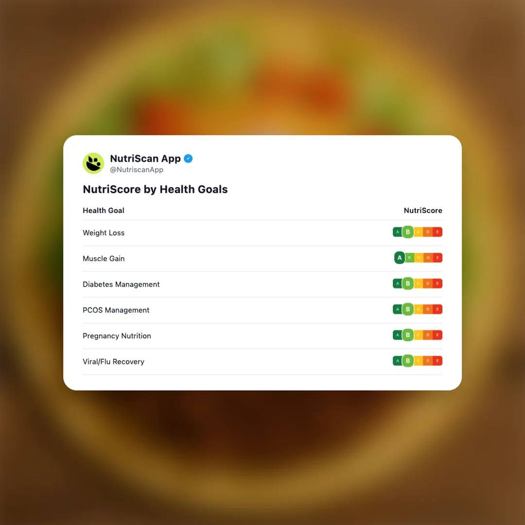 beef-taco social card 4