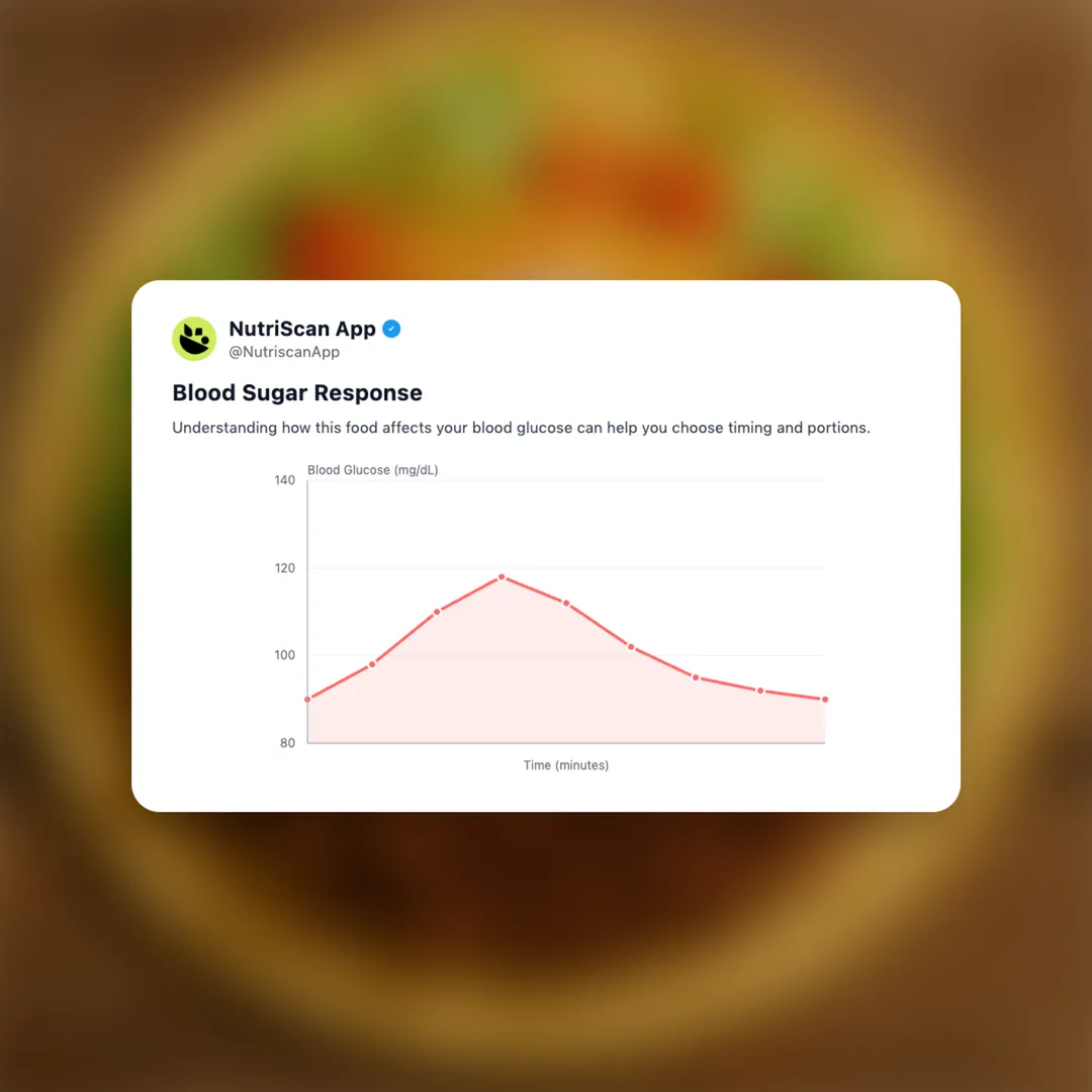 beef-taco social card 5