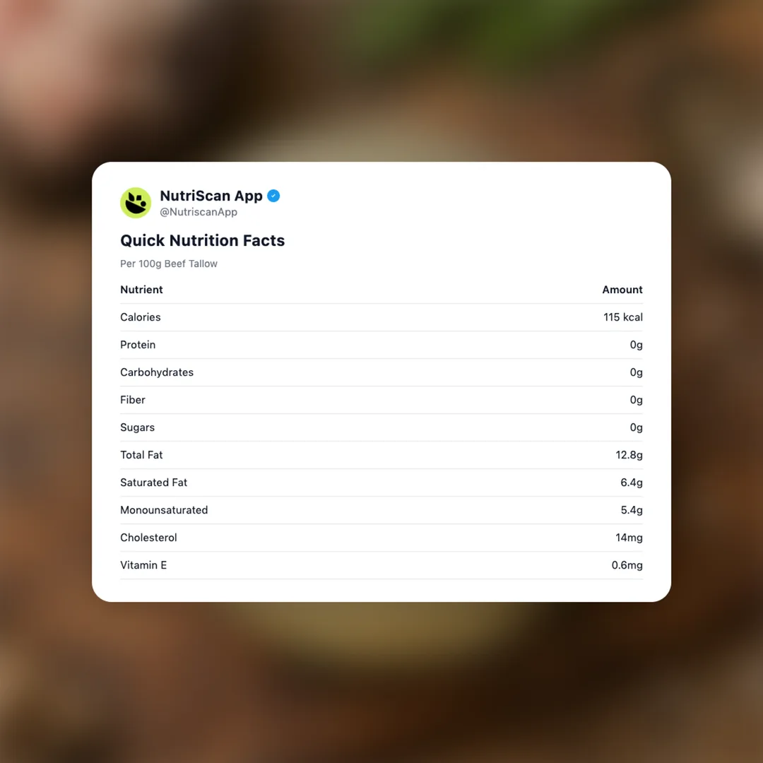 beef-tallow social card 2