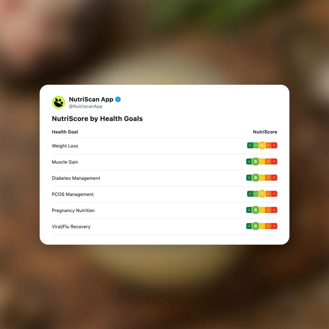 beef-tallow social card 4