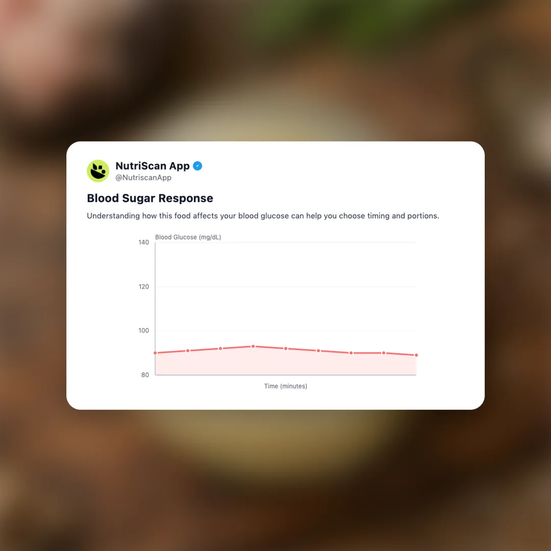 beef-tallow social card 5