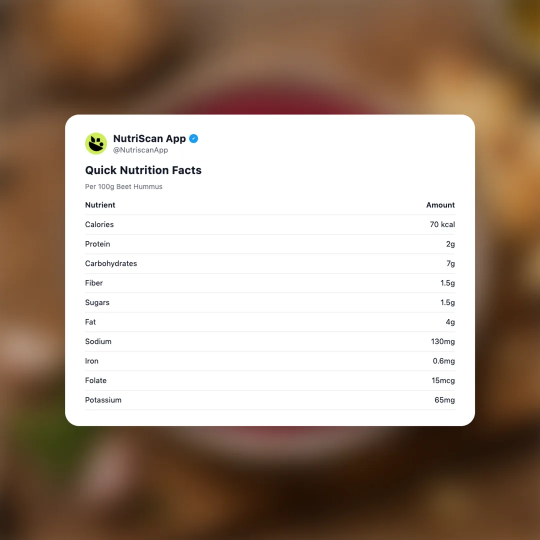 beet-hummus social card 2