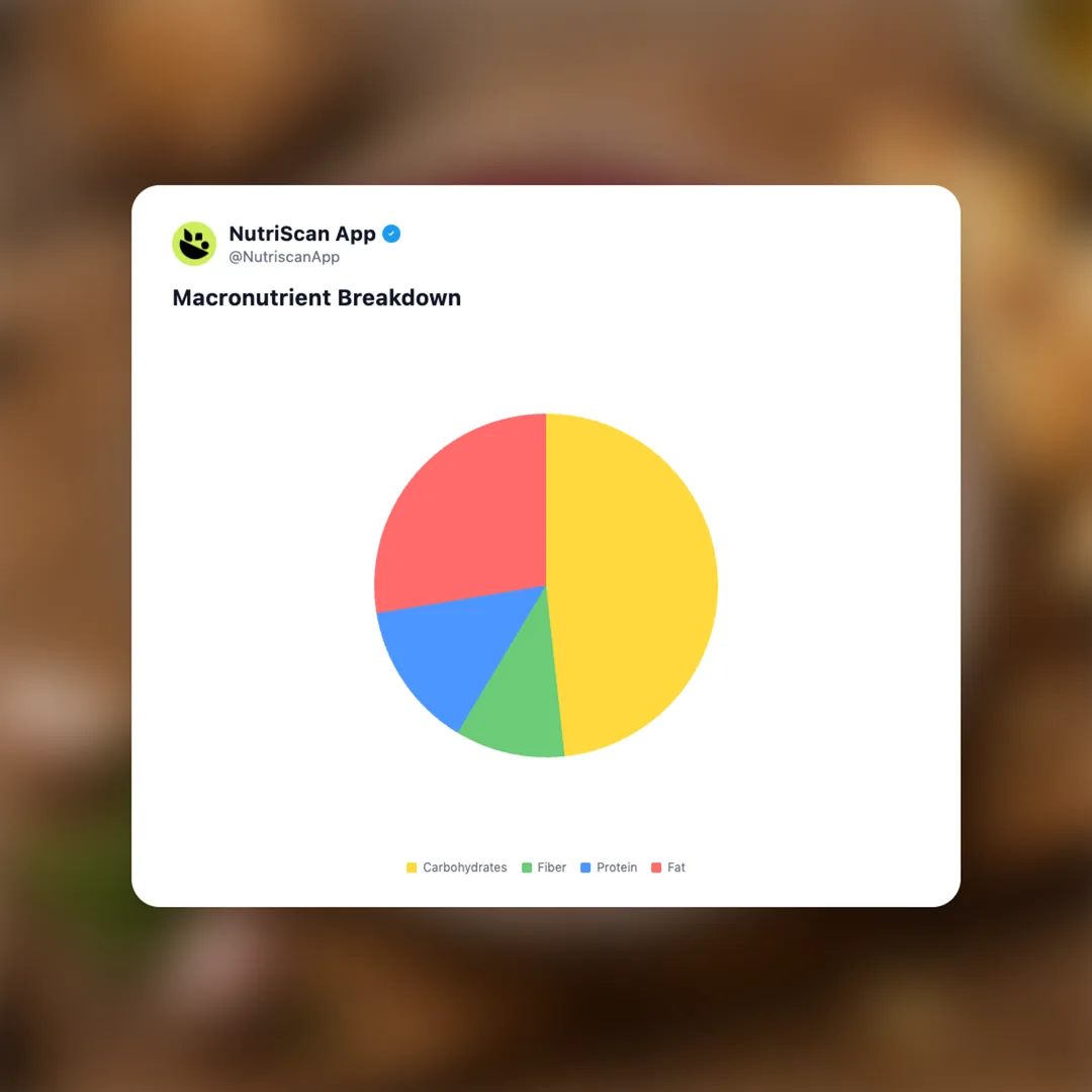 beet-hummus social card 3