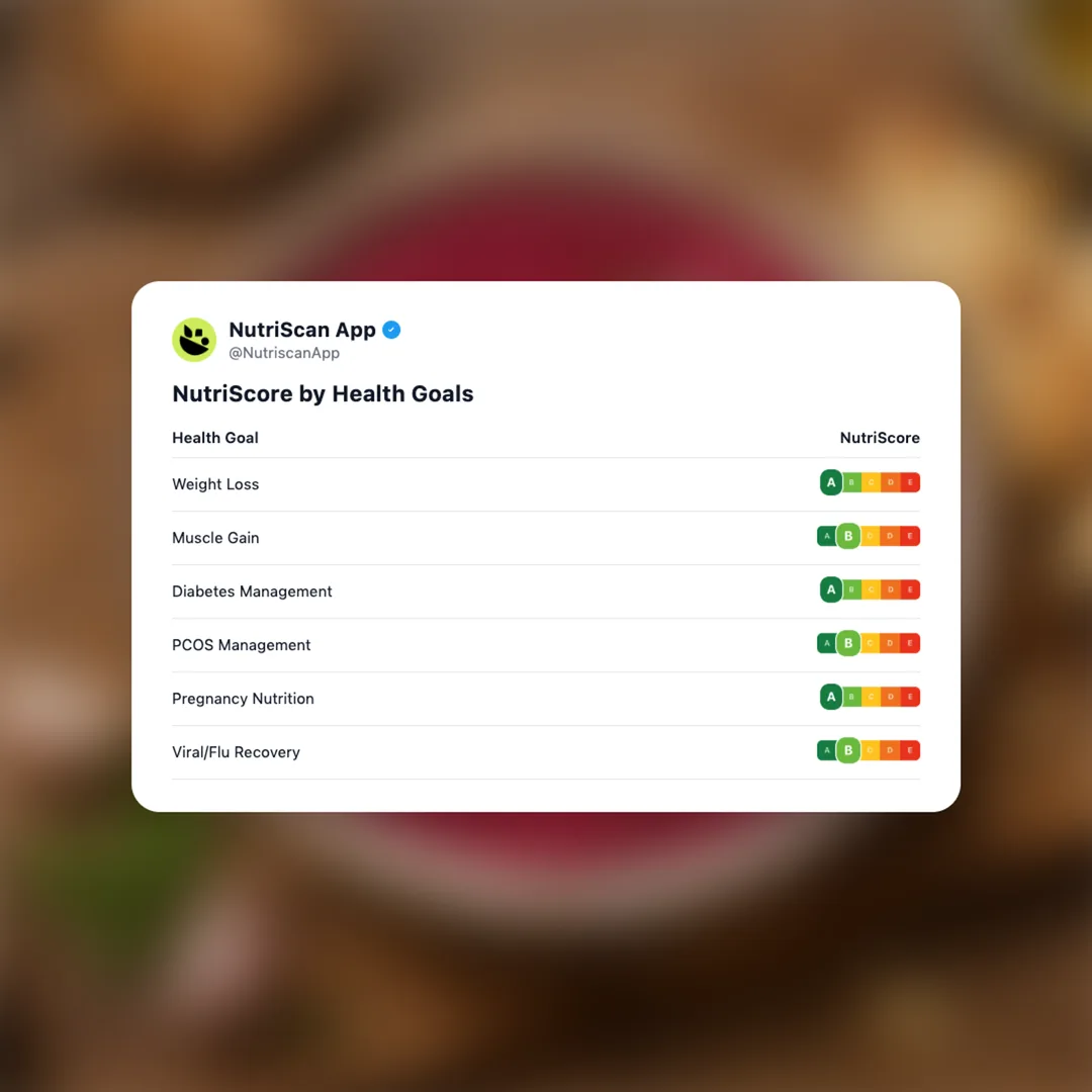 beet-hummus social card 4