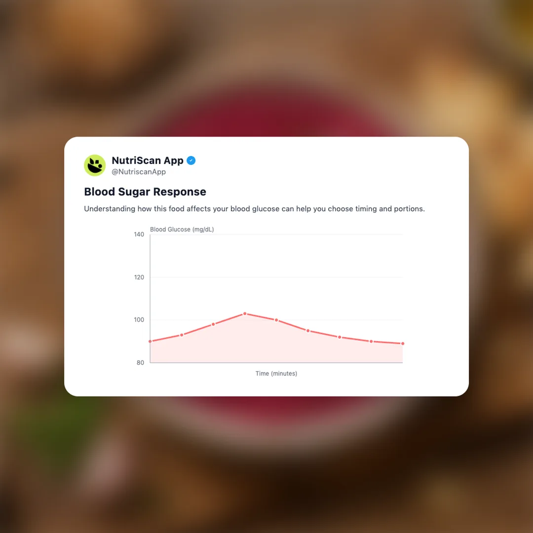 beet-hummus social card 5