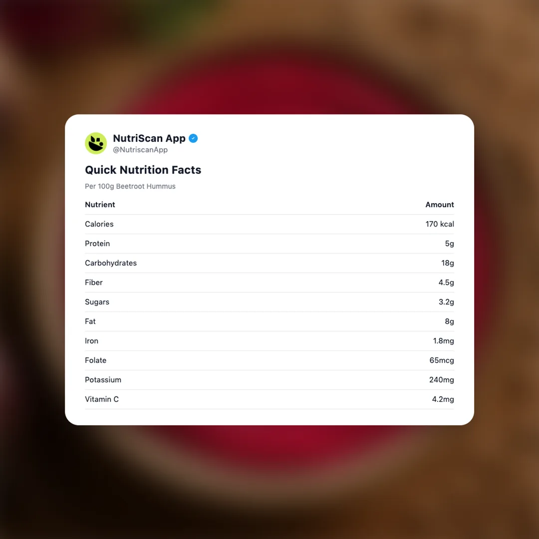 beetroot-hummus social card 2