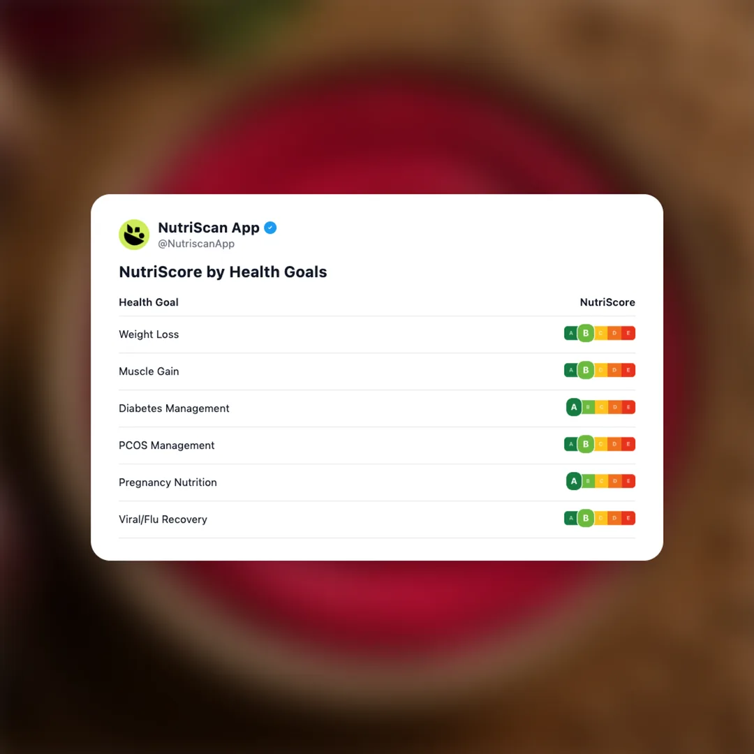 beetroot-hummus social card 4