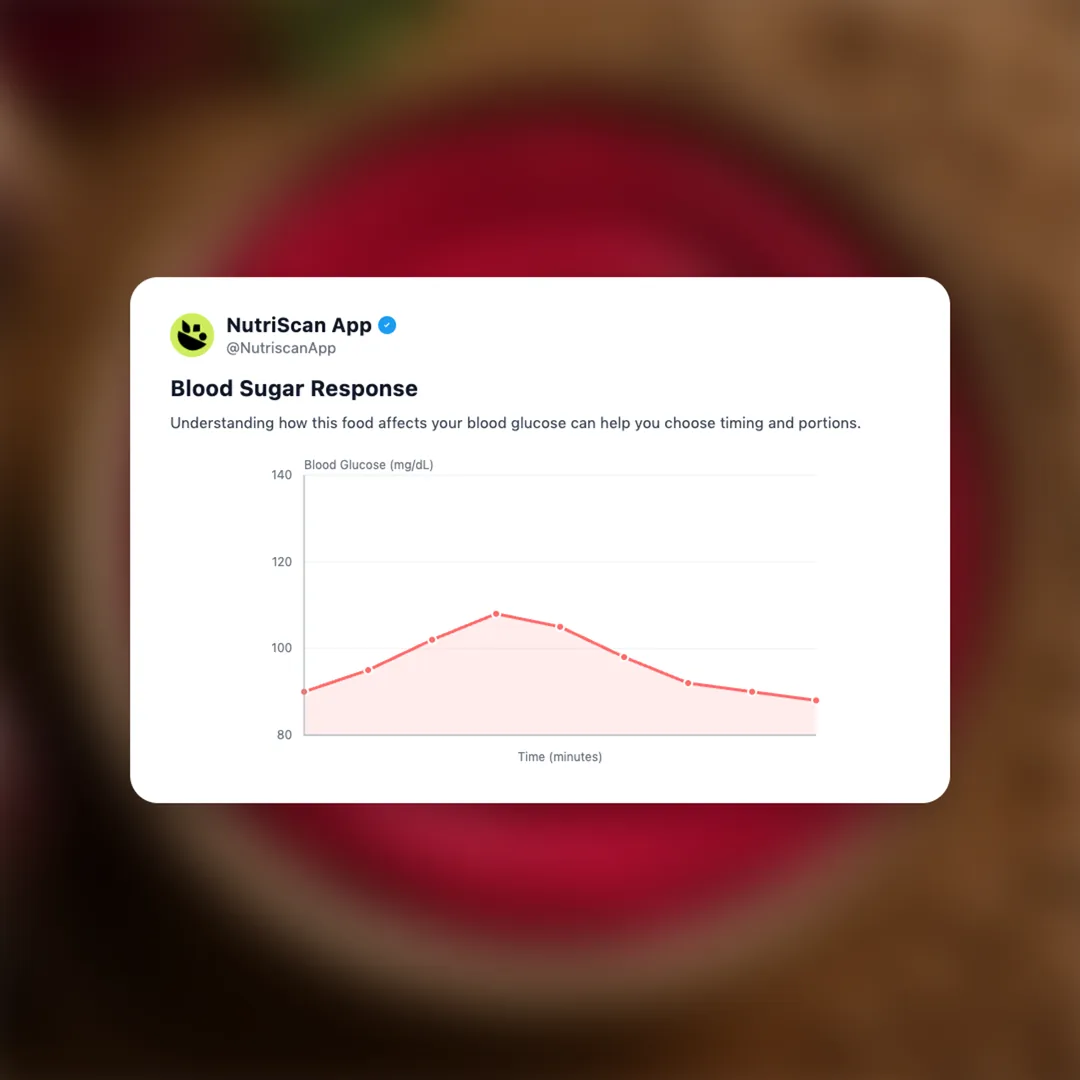 beetroot-hummus social card 5