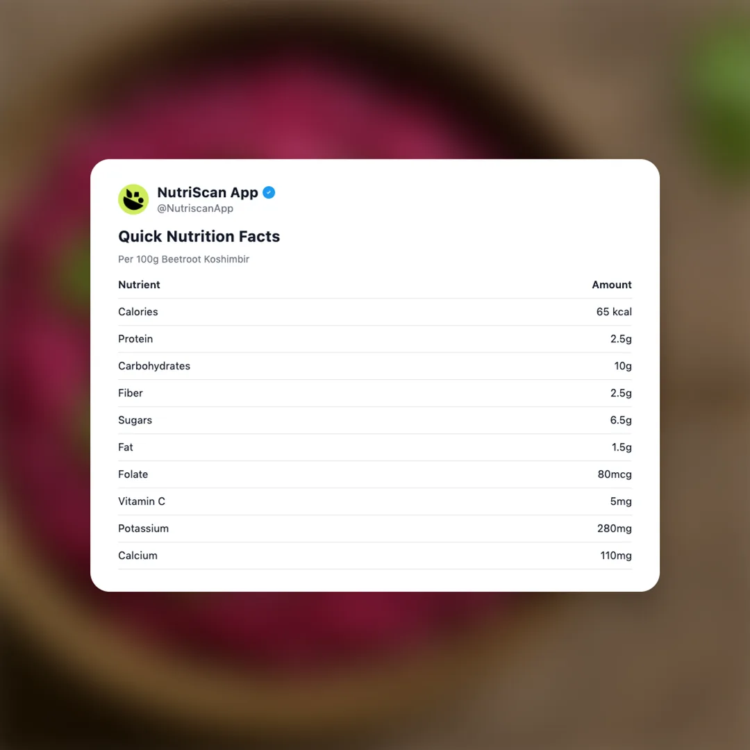 beetroot-koshimbir social card 2