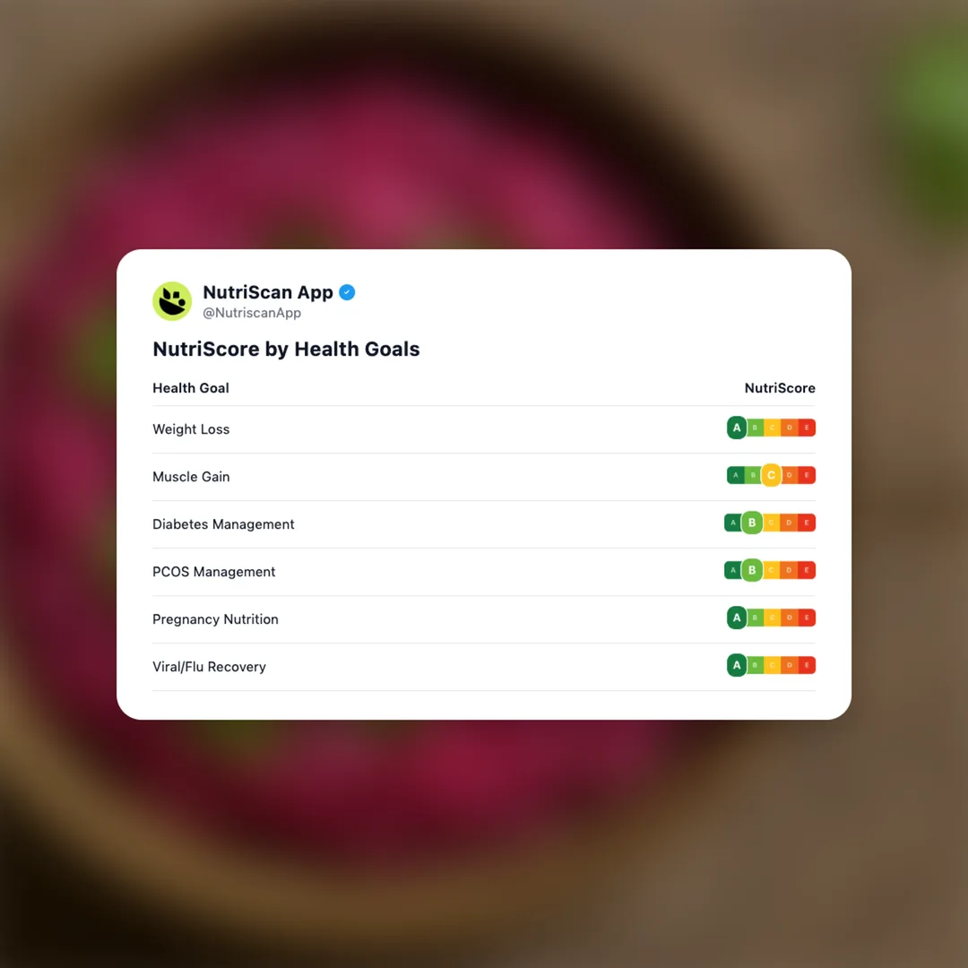 beetroot-koshimbir social card 4