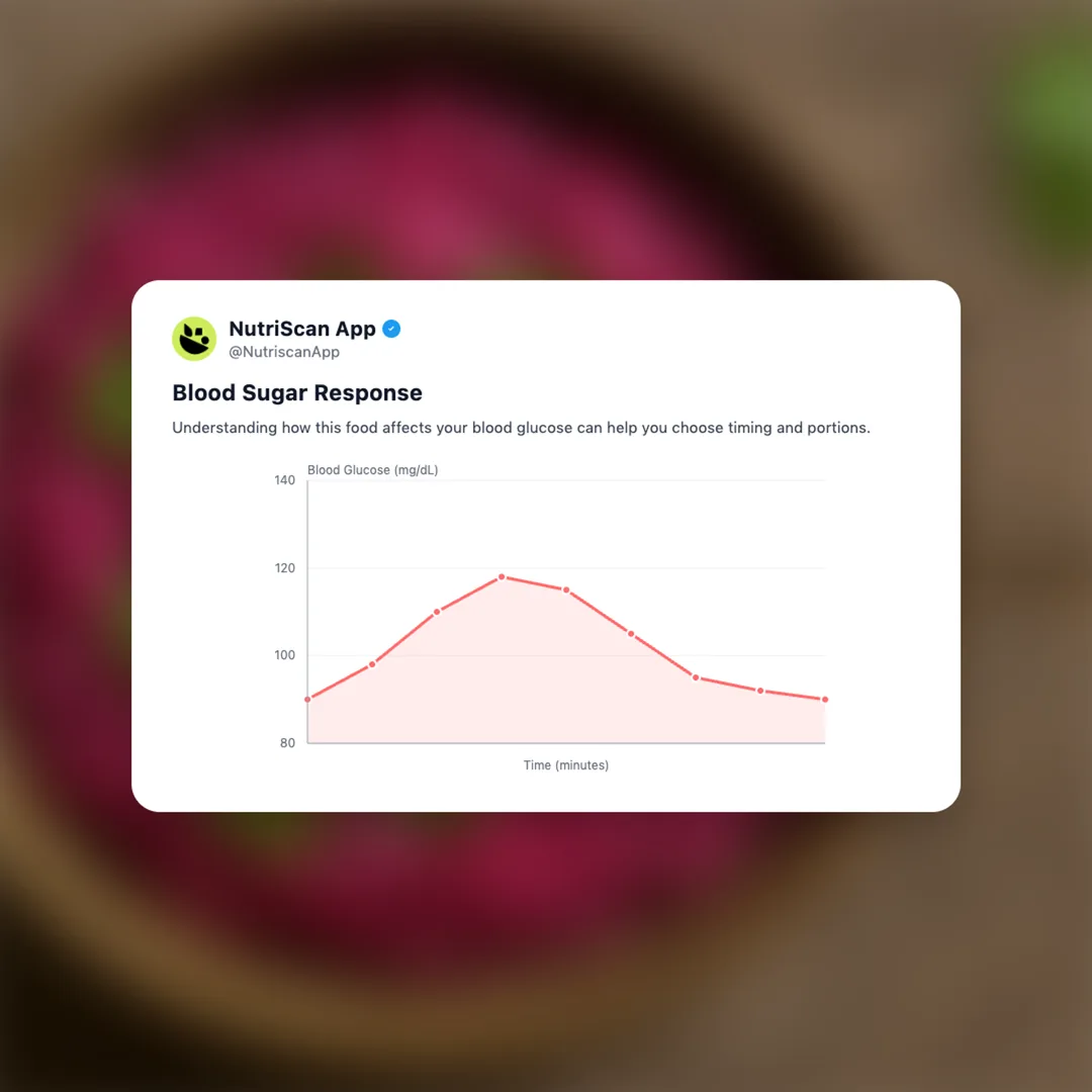 beetroot-koshimbir social card 5