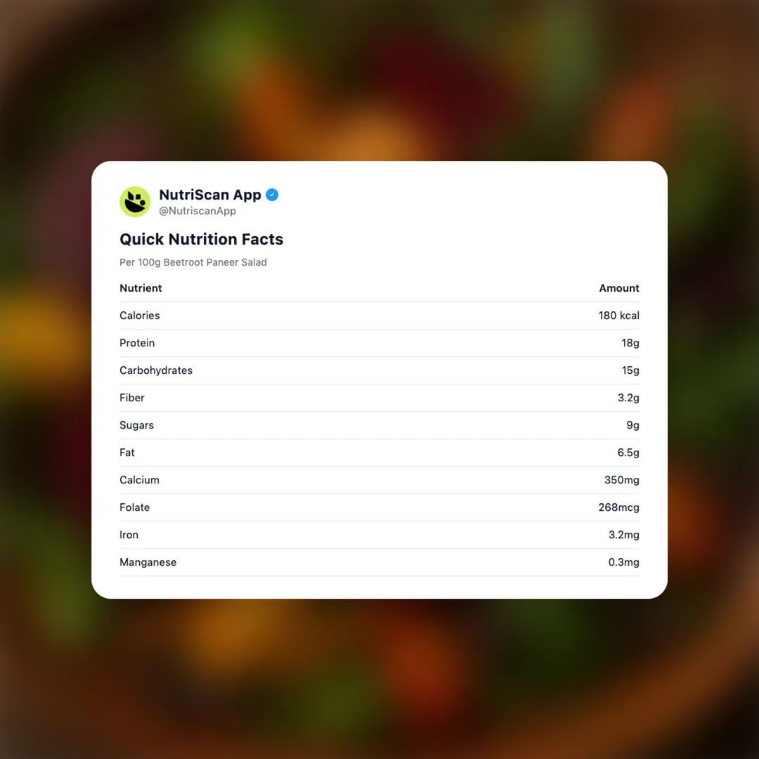 beetroot-paneer-salad social card 2