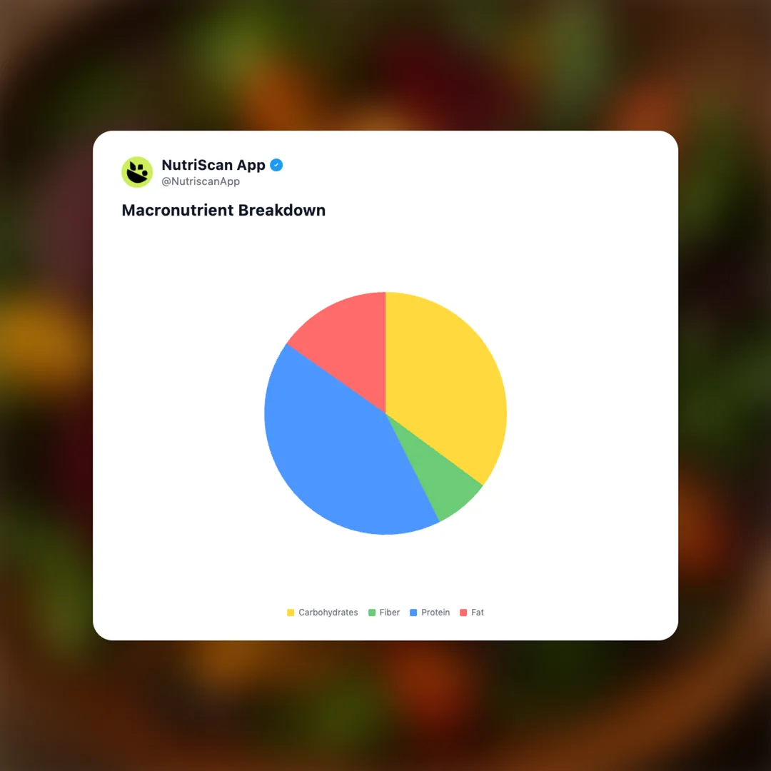 beetroot-paneer-salad social card 3