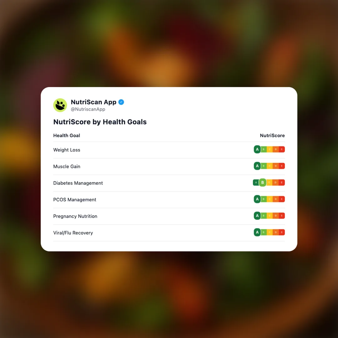 beetroot-paneer-salad social card 4