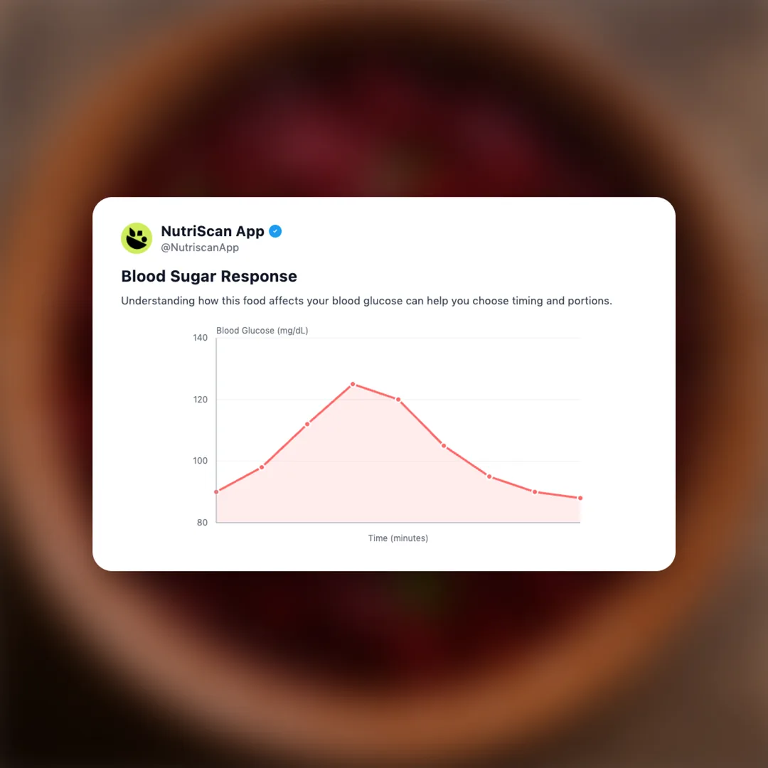 beetroot-sabji social card 5