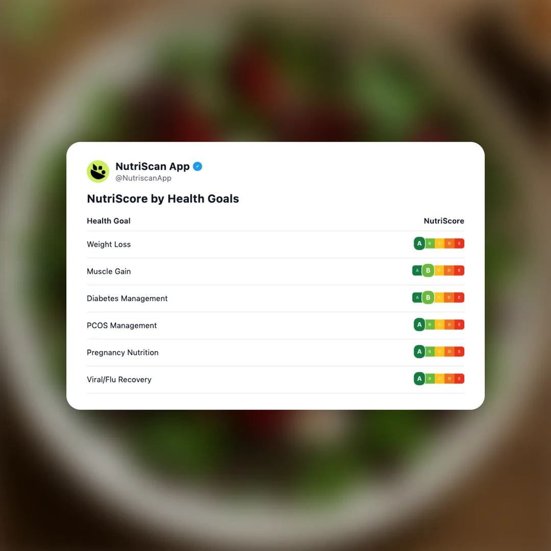 beetroot-salad social card 4