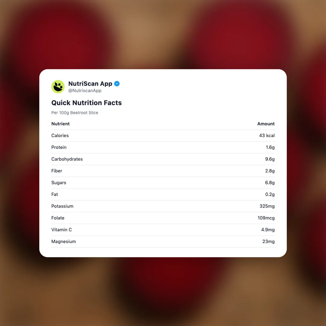 beetroot-slice social card 2