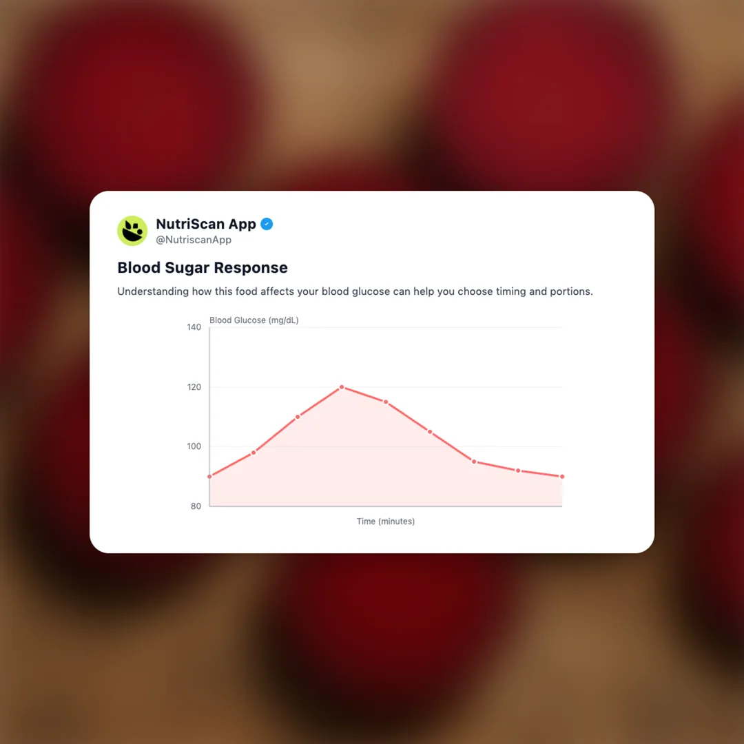 beetroot-slice social card 5