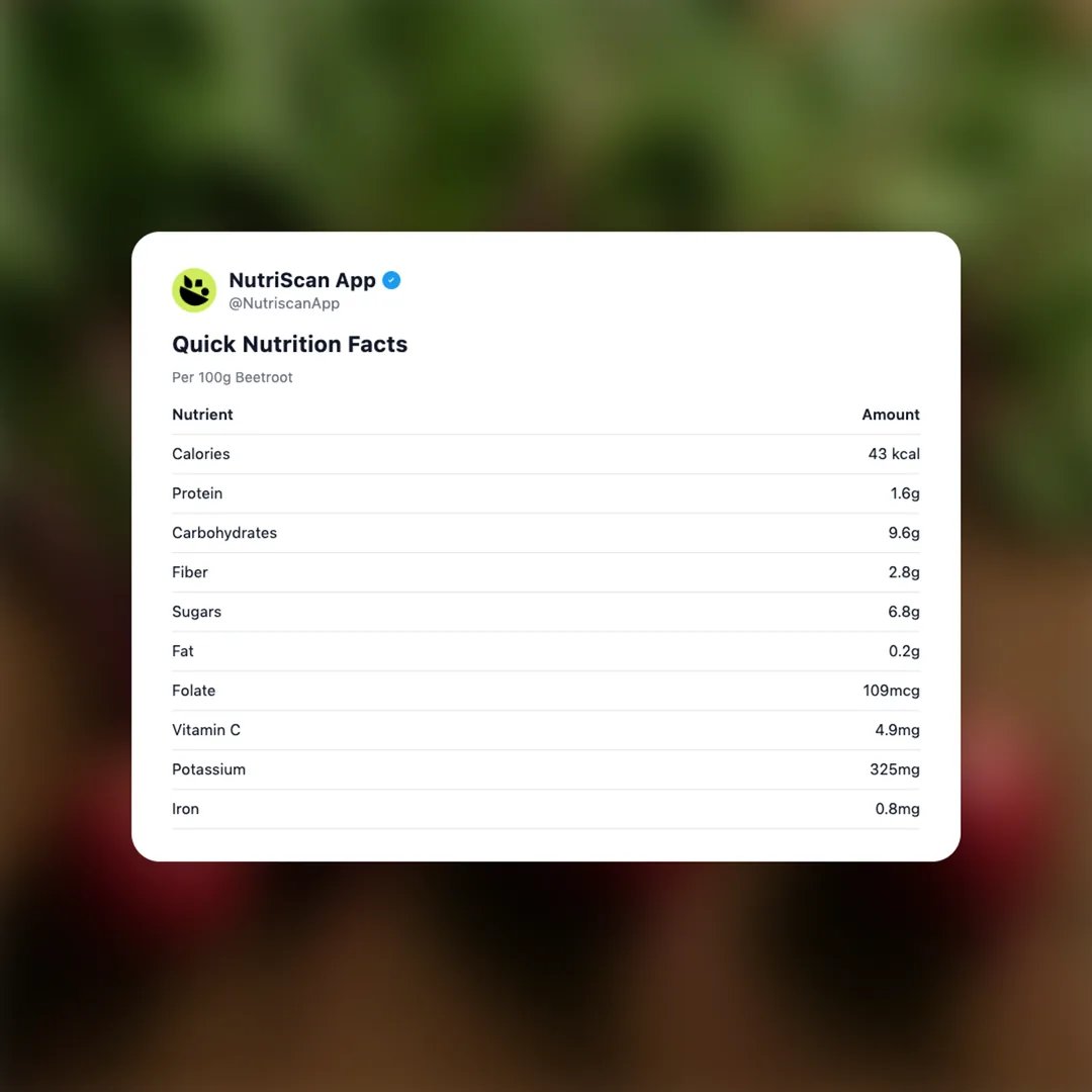 beetroot social card 2