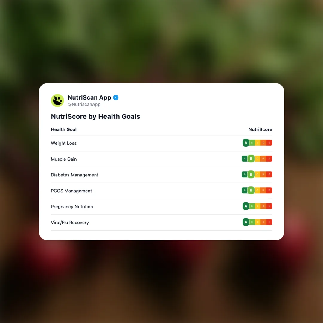 beetroot social card 4