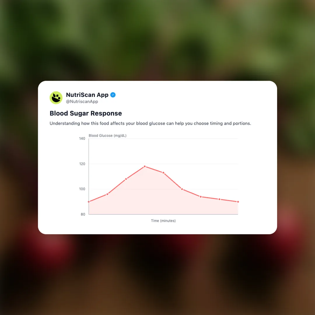 beetroot social card 5