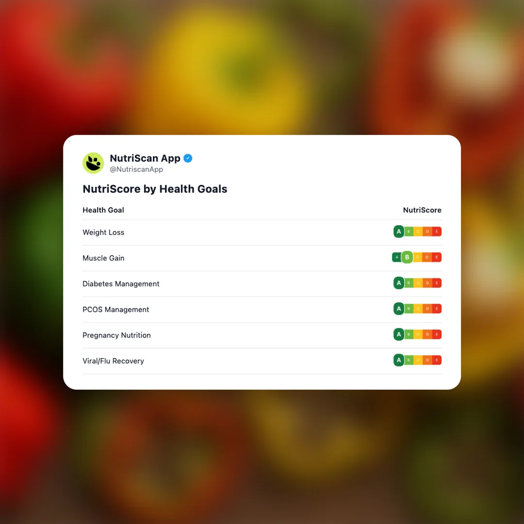 bell-pepper social card 4