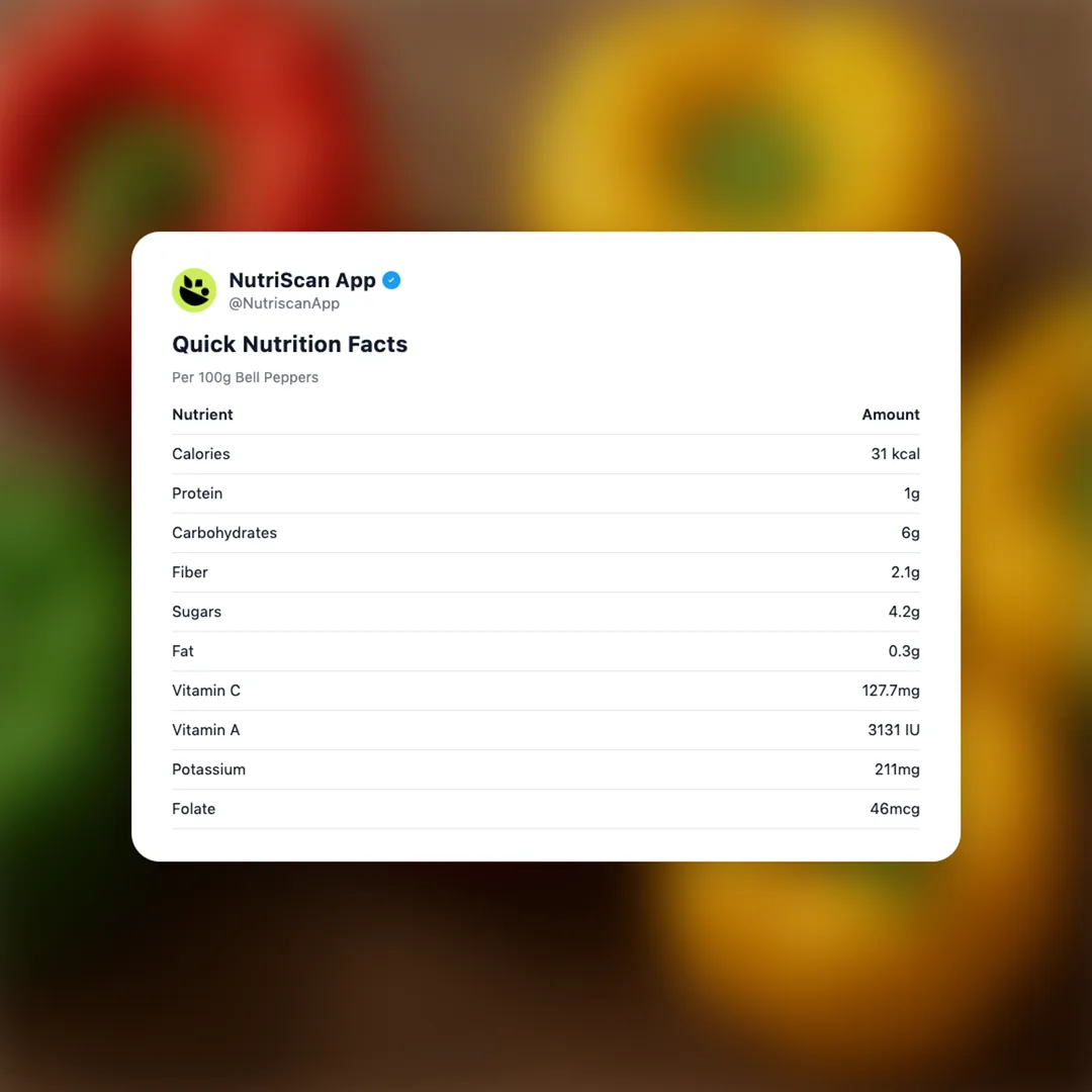 bell-peppers social card 2