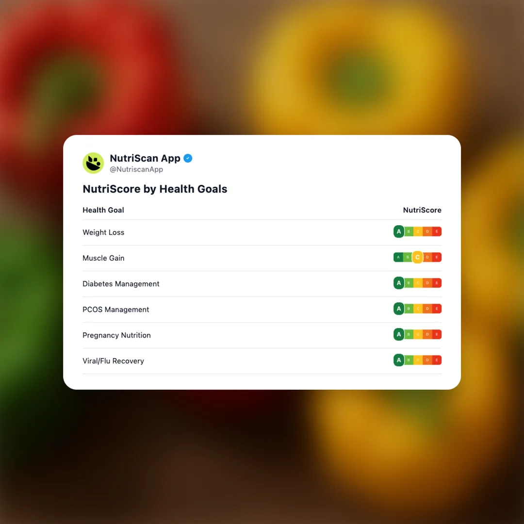 bell-peppers social card 4