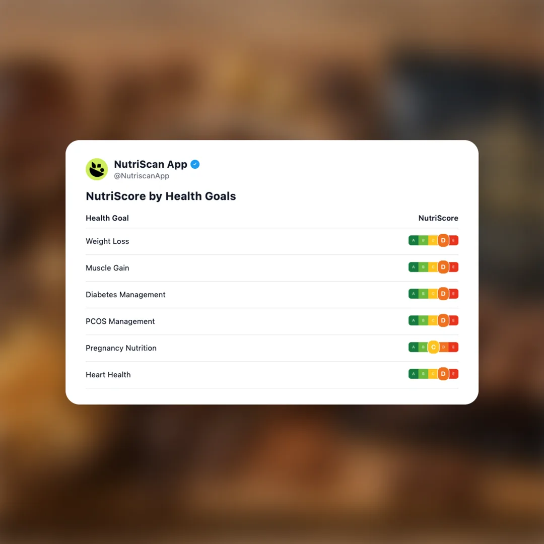 belles-dubai-chocolate-popcorn social card 4