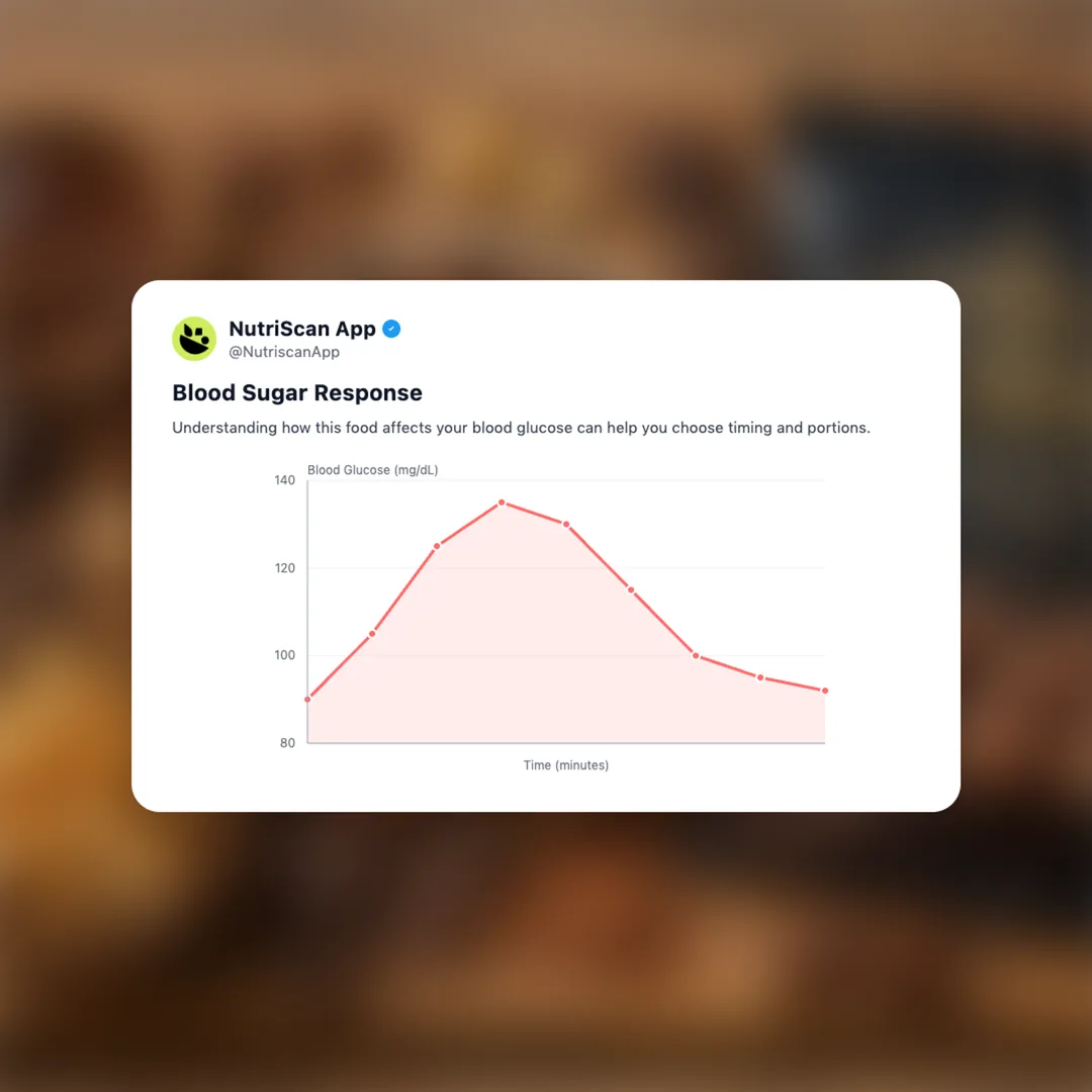 belles-dubai-chocolate-popcorn social card 5