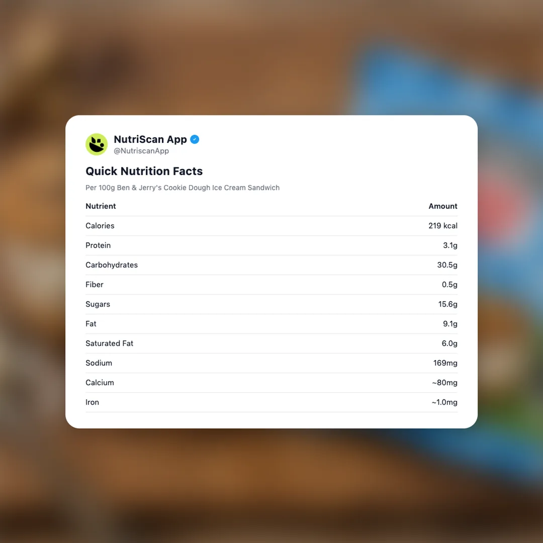 ben-jerrys-cookie-dough-ice-cream-sandwich social card 2