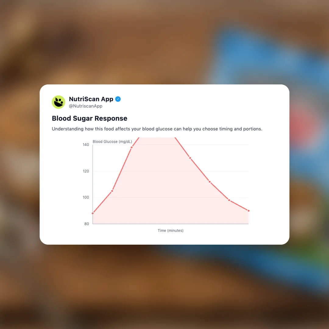 ben-jerrys-cookie-dough-ice-cream-sandwich social card 5