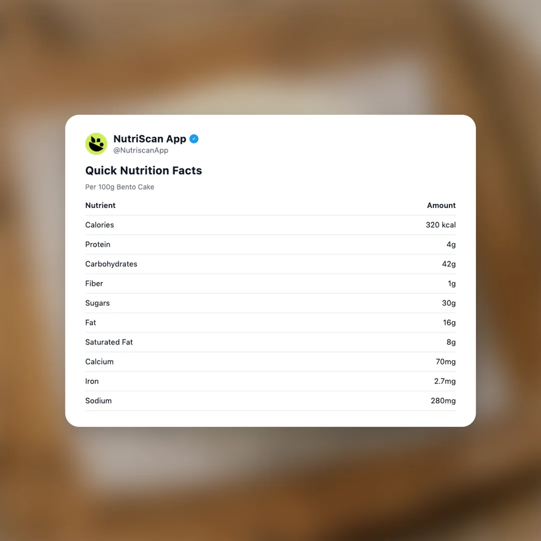 bento-cake social card 2