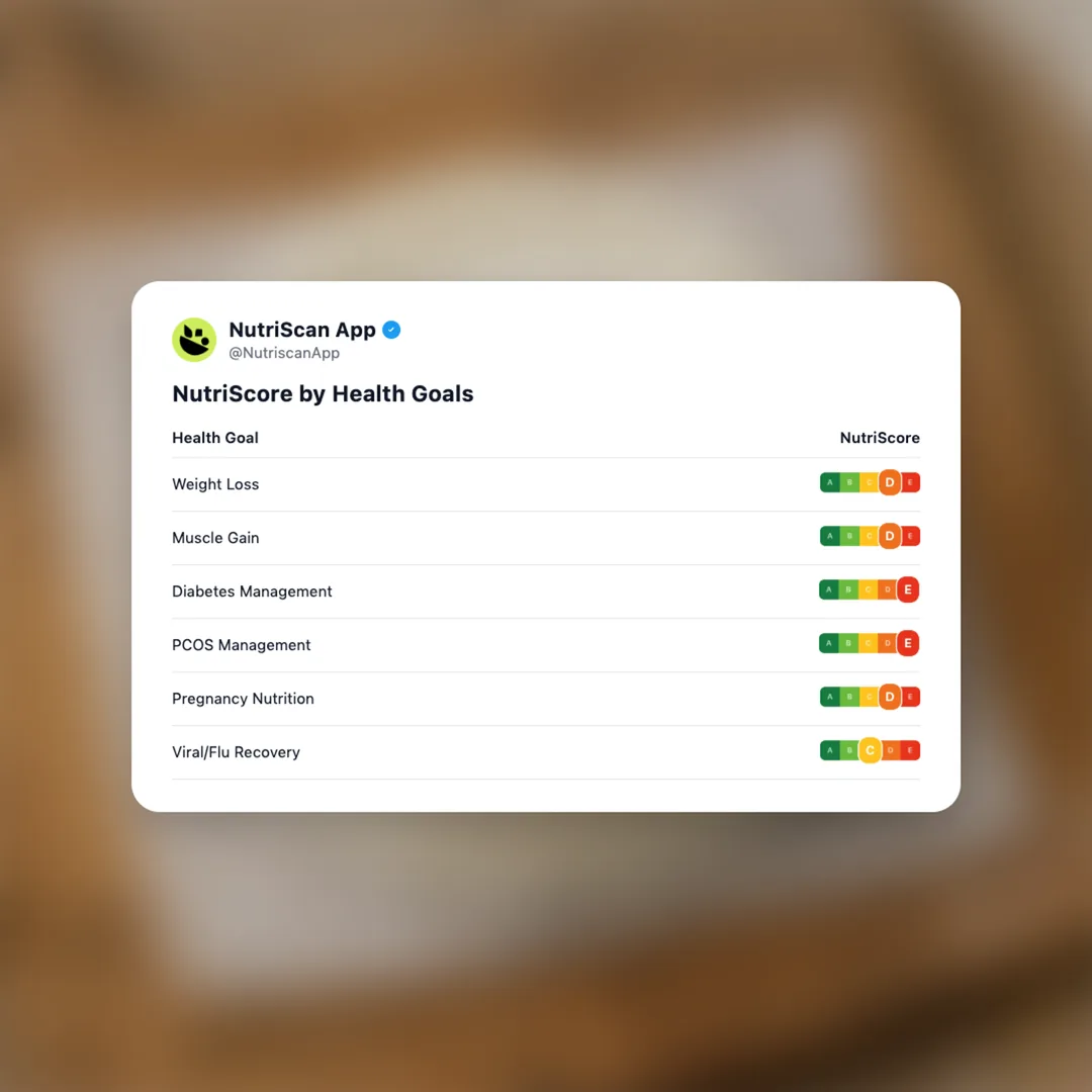 bento-cake social card 4