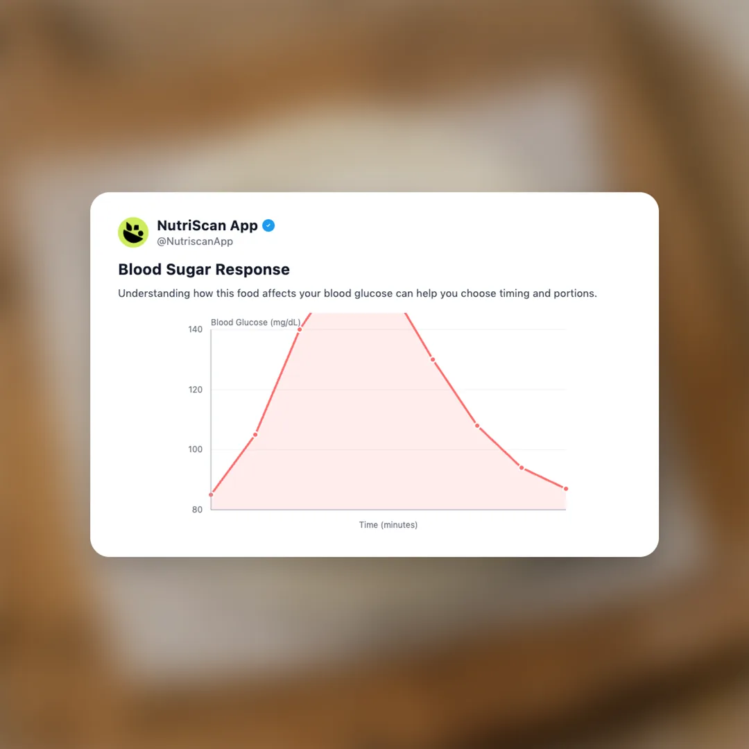 bento-cake social card 5