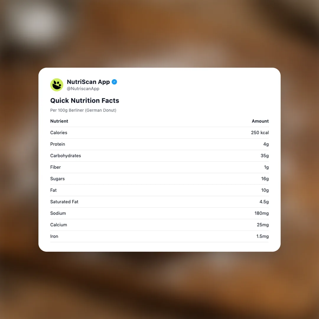 berliner-german-donut social card 2