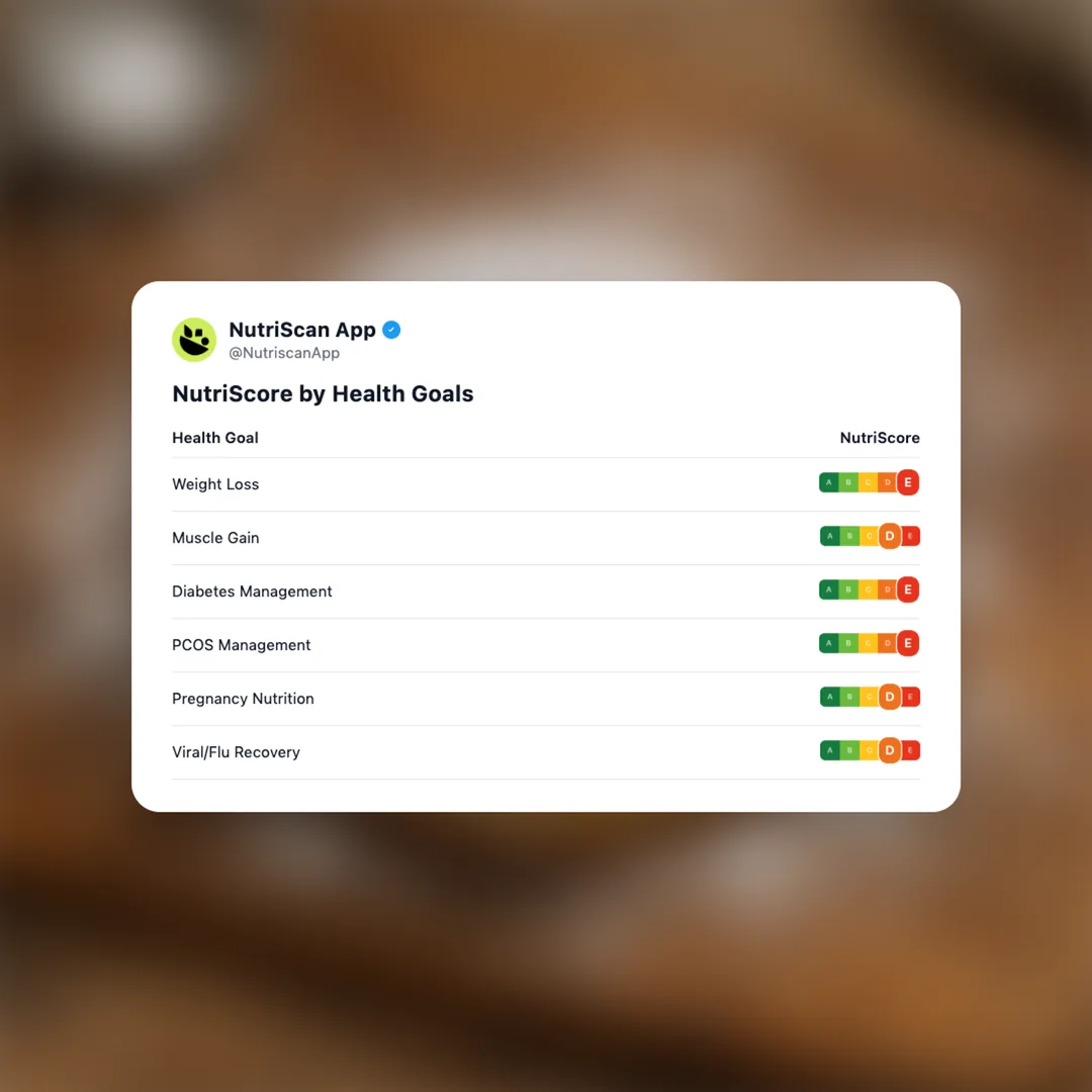 berliner-german-donut social card 4