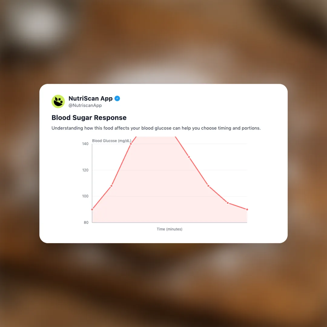 berliner-german-donut social card 5