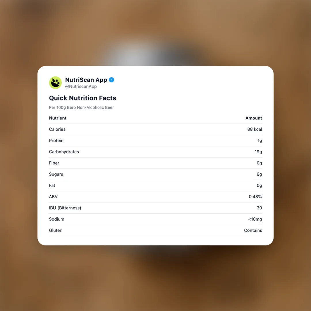 bero-non-alcoholic-beer social card 2