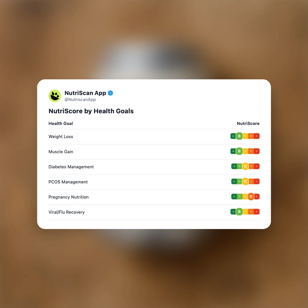 bero-non-alcoholic-beer social card 4