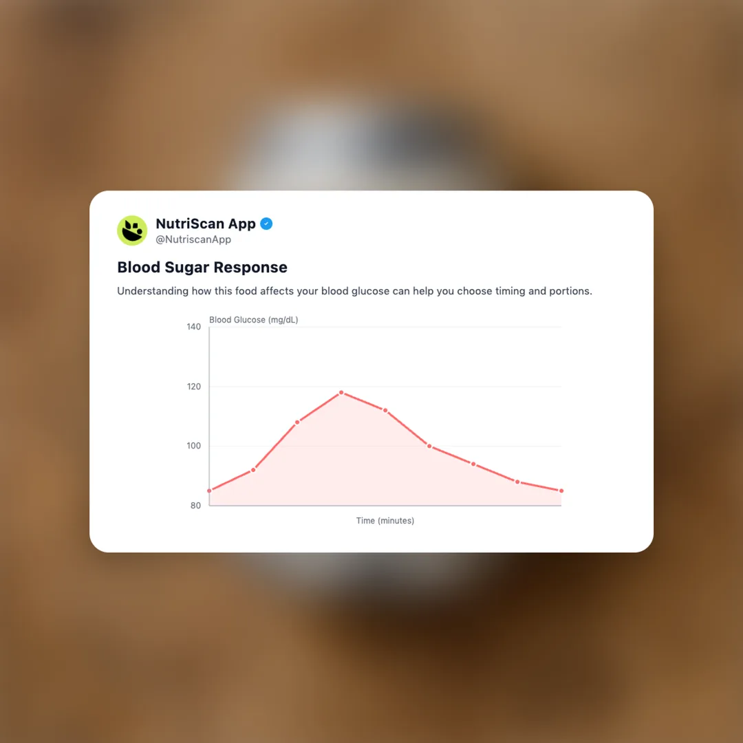 bero-non-alcoholic-beer social card 5