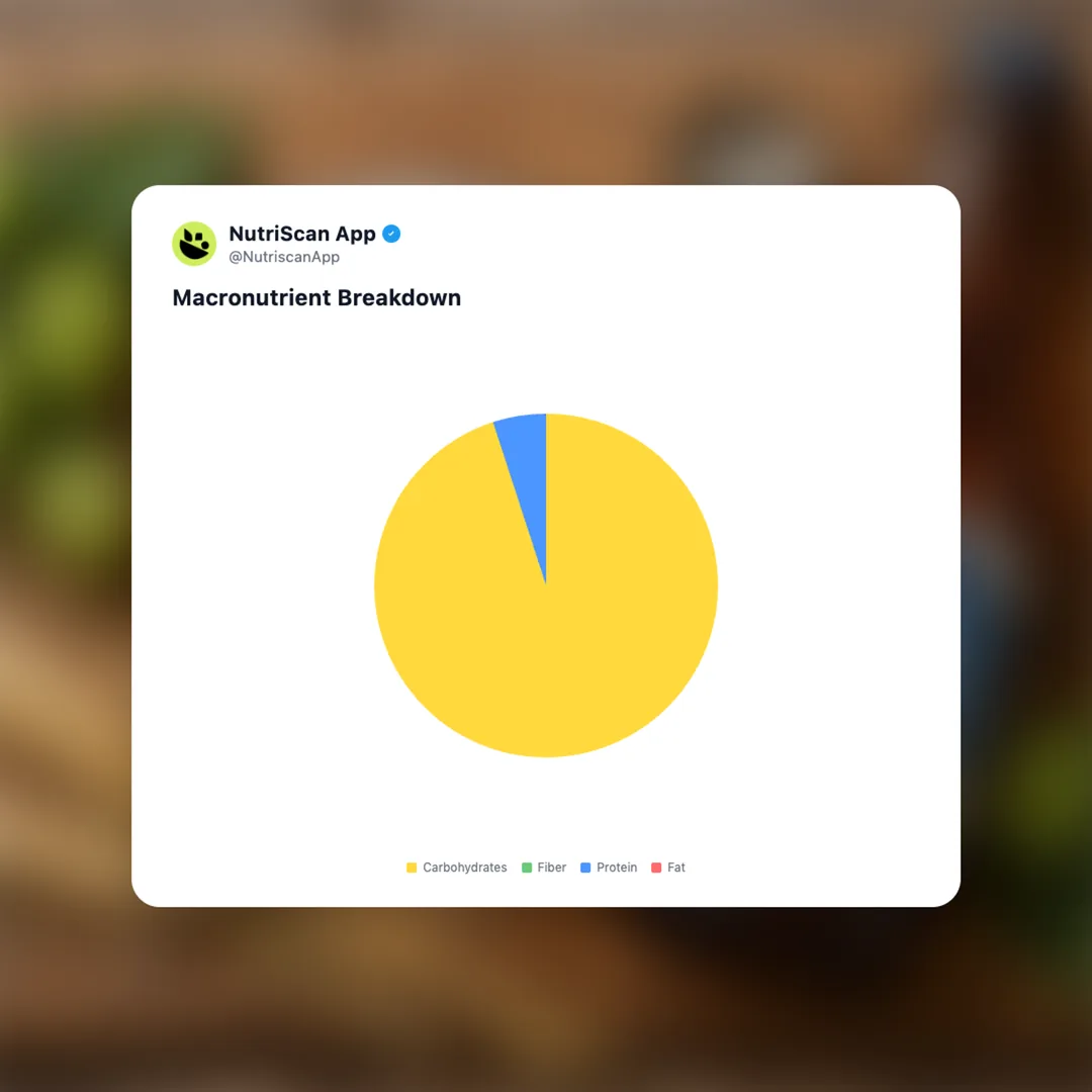 bero-nonalcoholic-beer social card 3