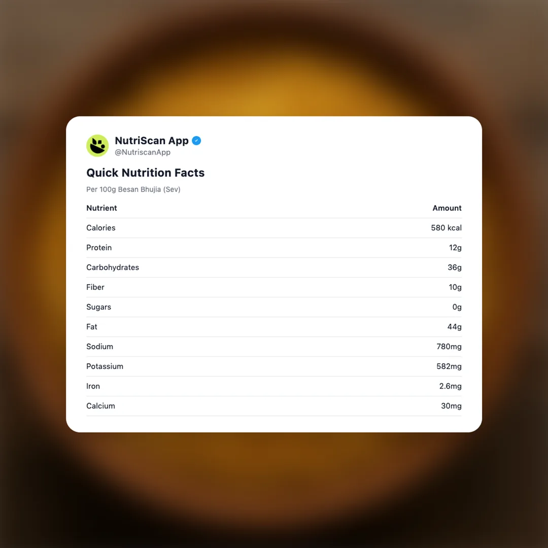 besan-bhujia social card 2