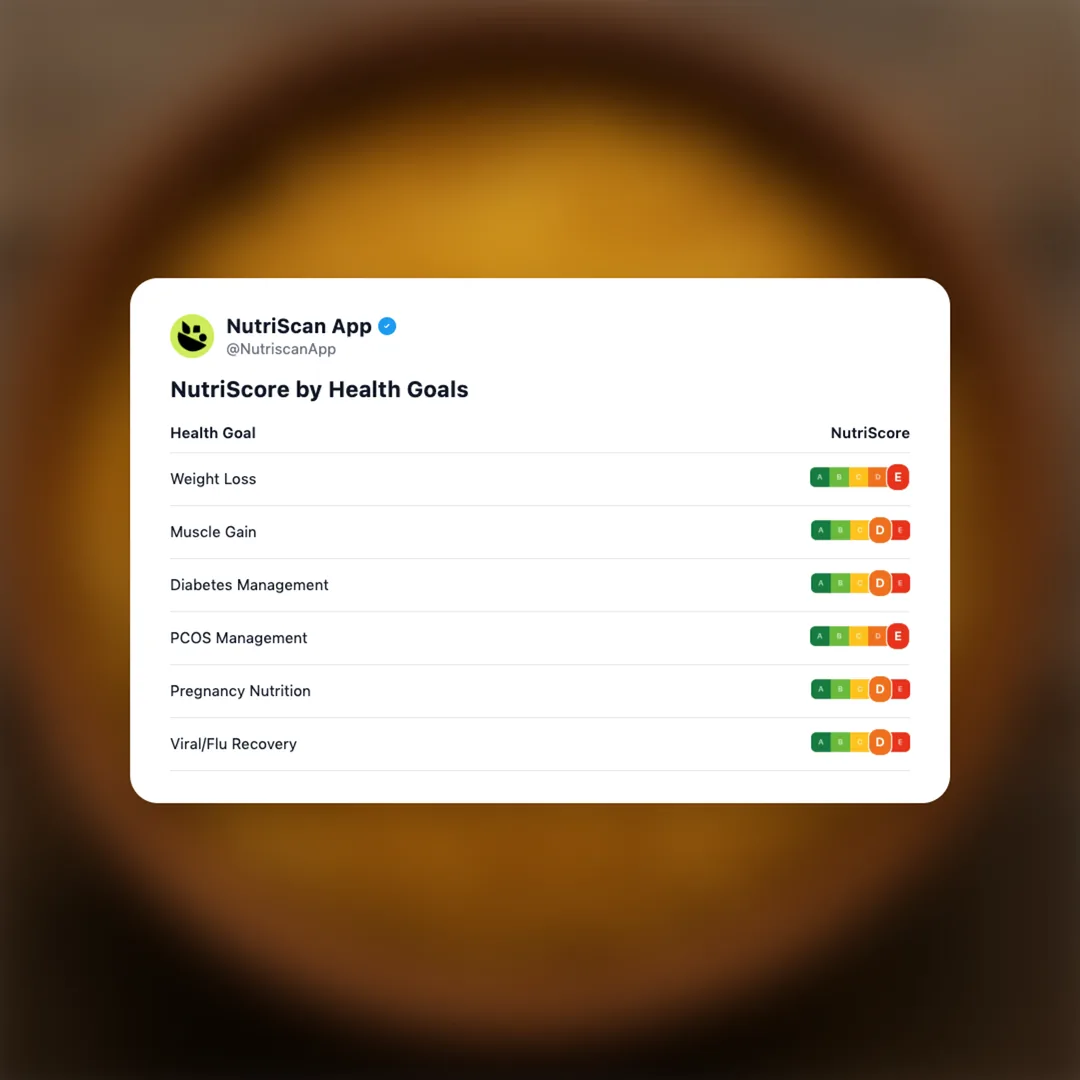 besan-bhujia social card 4