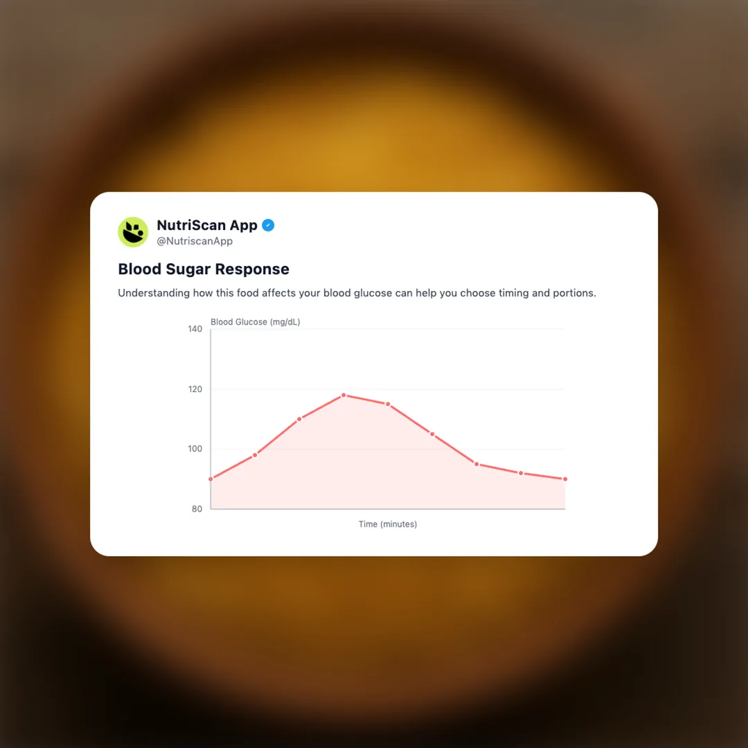 besan-bhujia social card 5